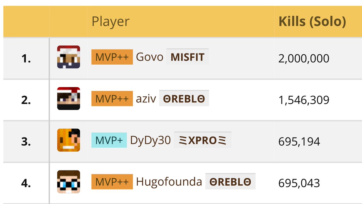 Tommorow morning 👍 (little party if interested, 🇫🇷🥉 PS:french hour)