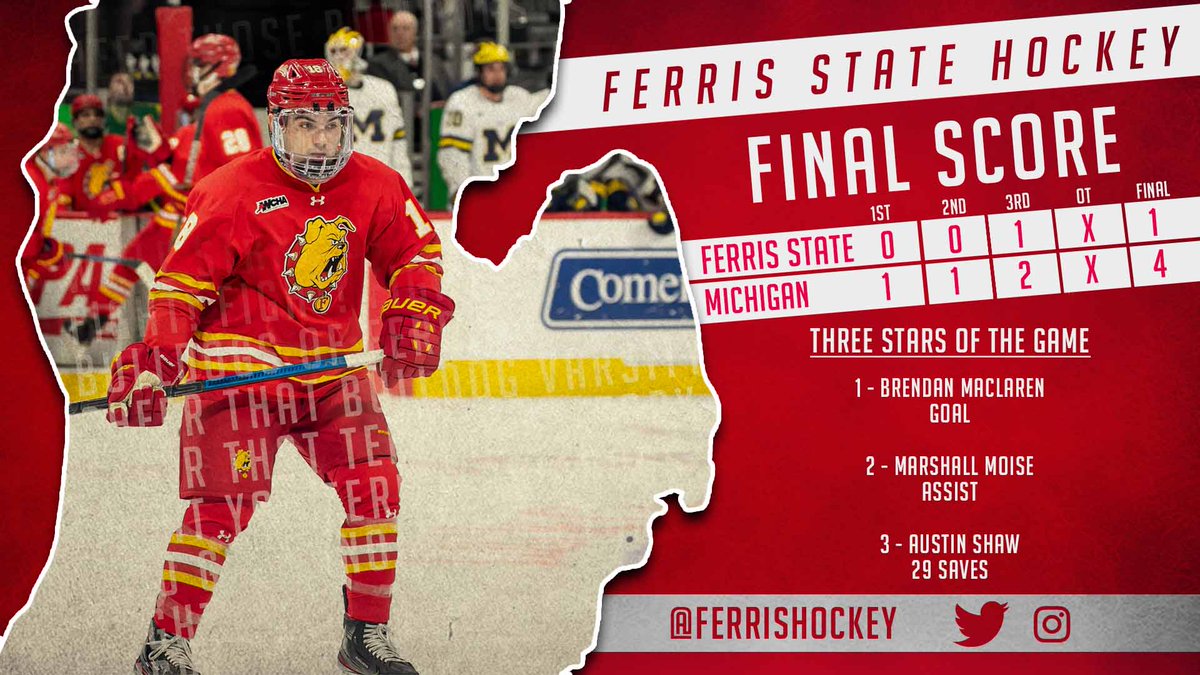 ferris state hockey jersey