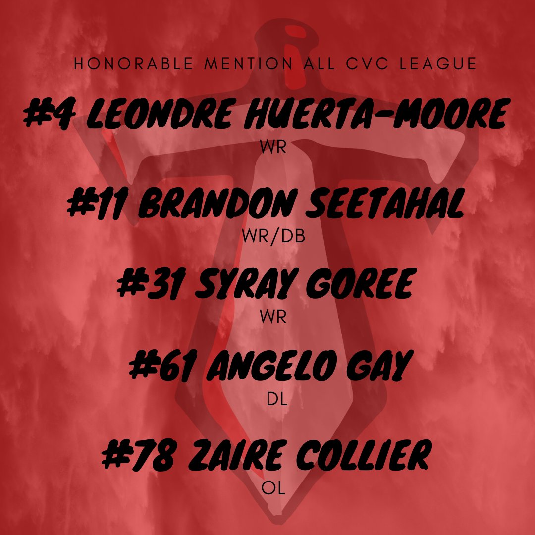Antelope Football tweet media