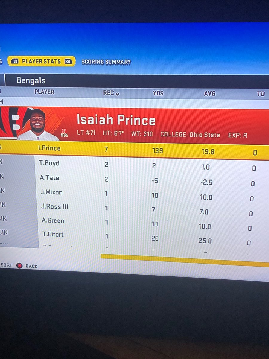 Jimmyrocks14's tweet photo. Let the big fella get the numbers in Madden @ThePrince_59 https://t.co/gBoaINRP7E