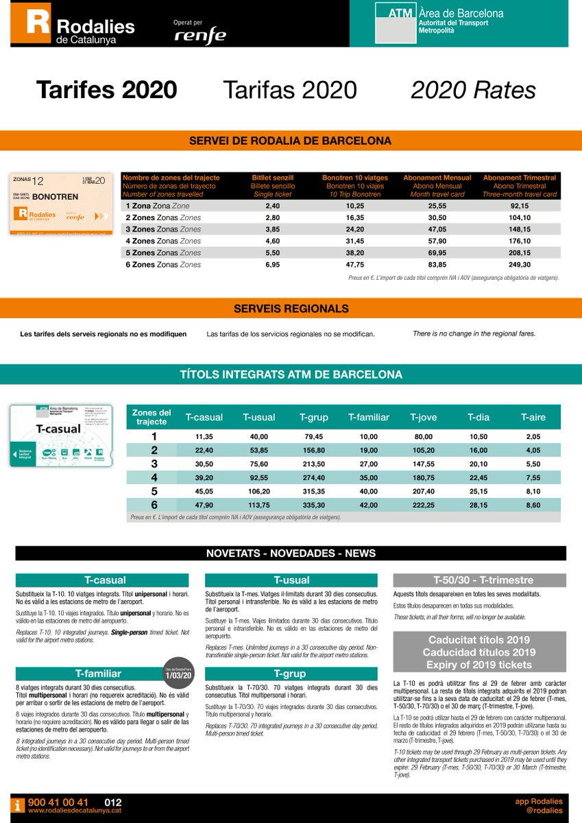 rodalies's tweet photo. ℹ️#INFO: Ja podeu consultar les tarifes per l'any 2020:
https://t.co/d5aIXxltov https://t.co/TVHxsXiB0z