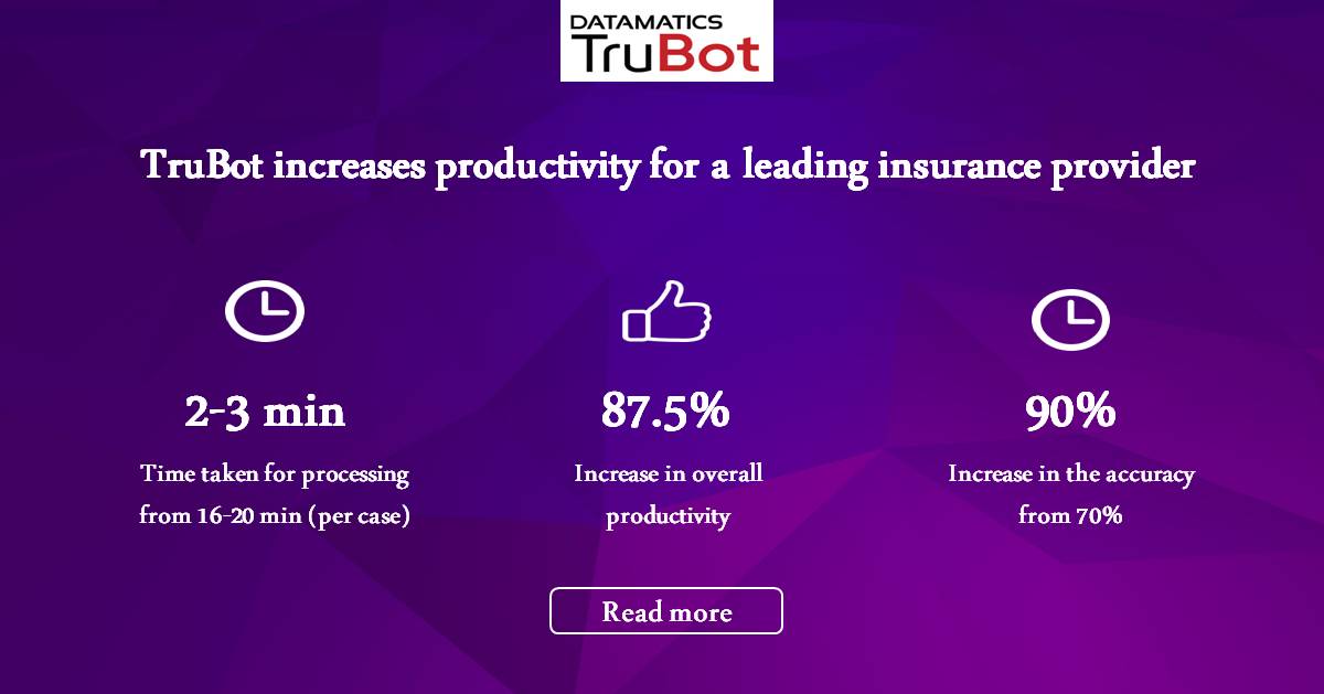 Datamatics's tweet image. Datamatics #TruBot helped a leading #insurance company in India to reduce processing time from 20 minutes to 2-3 minutes and improve productivity by more than 80%. 

Please click to read more bit.ly/361QWkU