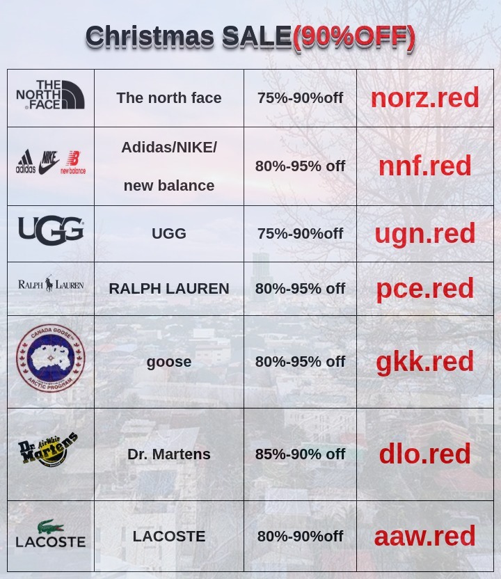 Maren Nolan (@maren87) on Twitter photo 