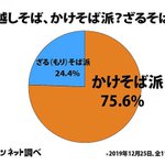 年越しそば、かけそばだけかと思いきやざるそばの地域もあった!