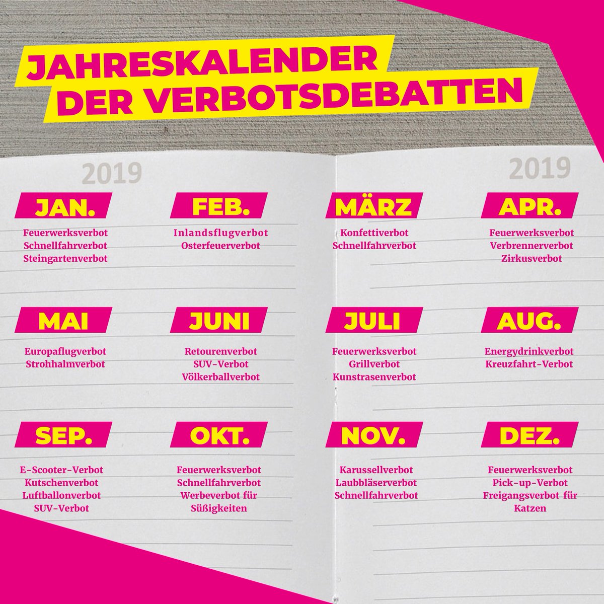 Auch dieses Jahr wurde häufig über stumpfe #Verbote anstatt über sinnvolle Alternativen und Innovationen diskutiert. Wir haben für euch einen kleinen #Jahresrückblick auf die diesjährigen Verbotsdebatten zusammengestellt. 😉