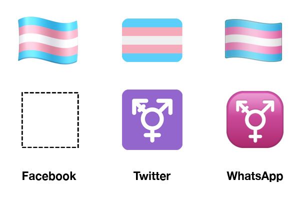 Emojipedia New In 19 With Varied Interpretations By Vendors Person Kneeling One Knee Google Two Knees All Others T Co Lyxrfkqbl9 T Co Fsrh8zm216