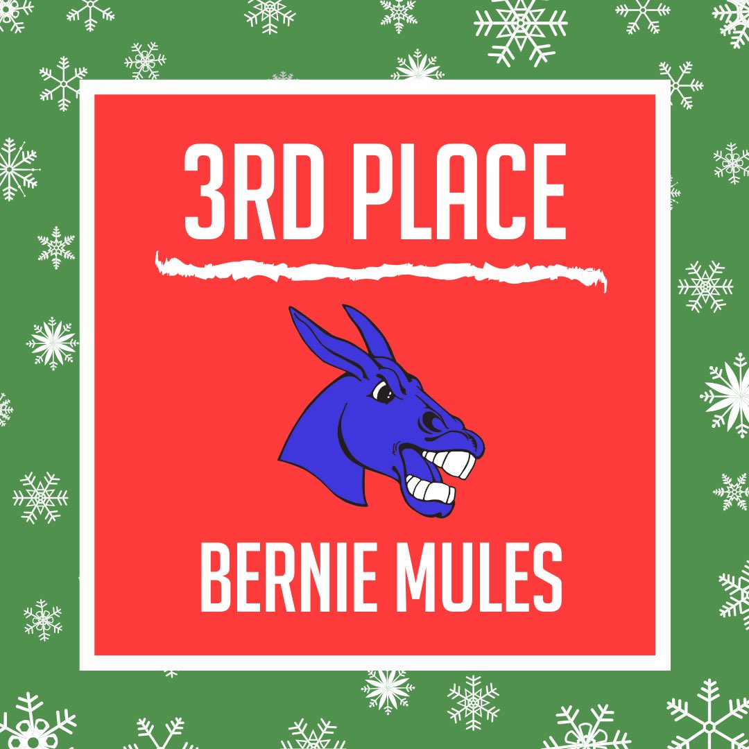 BCT_Update's tweet photo. Bernie takes 3rd at #BCT2019 https://t.co/Yj5RE1uDKq