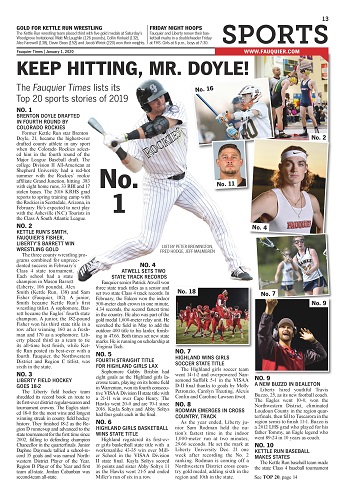 Tomorrow's Fauquier Times sports front page features Brenton Doyle, Jimmy Dooly, Mason Barrett, Wyatt Teller, Patrick Atwell, Kayla Soltys, Evan Jackson &amp; Travis Buzzo. 

fauquier.com/sports

<a href="/kksaltt/">Kayla Soltys</a> <a href="/fauquierhs/">fauquierhsnews</a> <a href="/FFootball2019/">FHSFootball2019</a> <a href="/_Ejack3_/">thinklike3j</a> <a href="/jummydooly/">Jimmy Dooly</a>