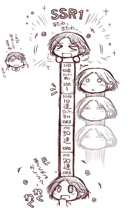 迎先輩のssr0ゲージ解消される…! 