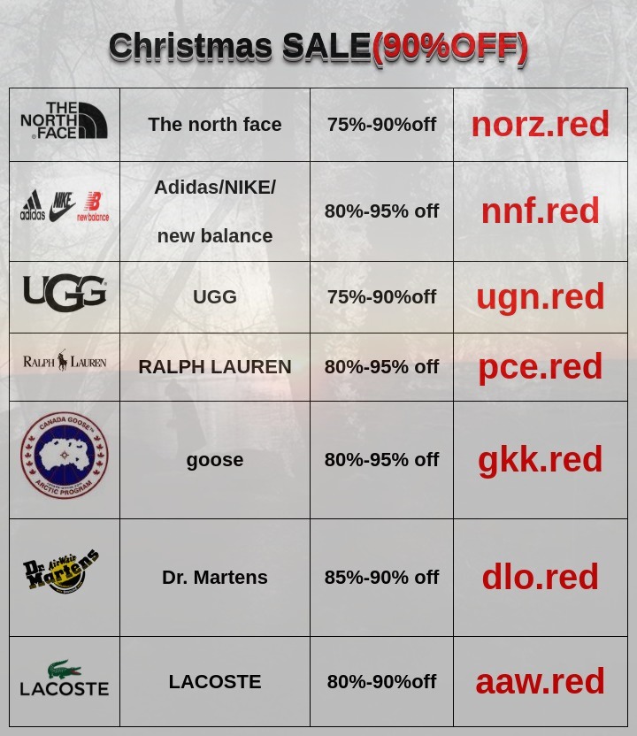 krgohn's tweet image. 