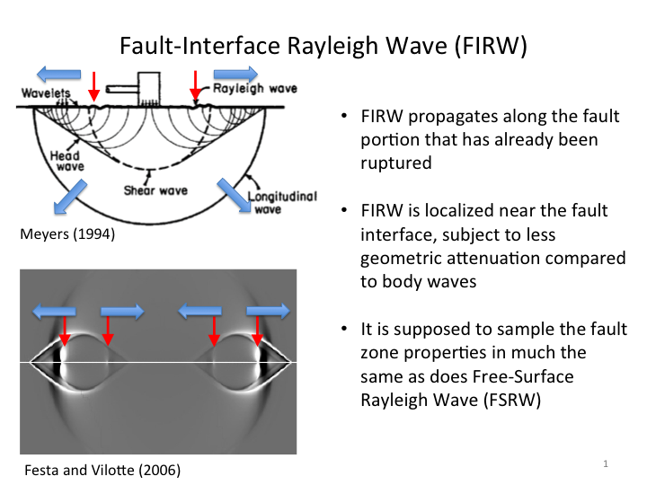 XRupture's tweet photo. Some more slides demonstrating how to generate Fault-Interface Rayleigh Wave (FIRW). https://t.co/q63GsEbnVd