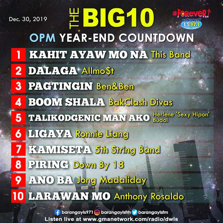 IamYaYoung's tweet photo. Yung pang no.5 sa countdown yung "Talikodgenic man ako" ni #HiponGirl nasa Taiwan man ako dama ko ang Positive Vibes na dala niya mula Pinas. Godbless and more blessing to you ate Hips. @josiah_revilame https://t.co/bCEOmSAuiY