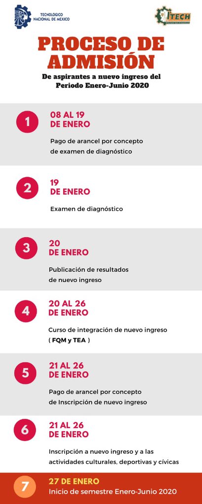 itdelachontalpa's tweet photo. Proceso de admisión de aspirantes a nuevo ingreso del periodo Enero-Junio 2020. #SomosTecChontalpa #OrgulloITECH https://t.co/Y0d9RtUWrq