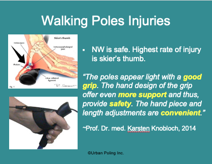 UrbanPolingInc's tweet photo. Fun fact - our poles DO NOT come with a strap attached. Why? To minimize the chance of injury (like the skier's thumb). This is actually an injury prevention mechanism. **No straps = safer** https://t.co/S9yR4NrqlU