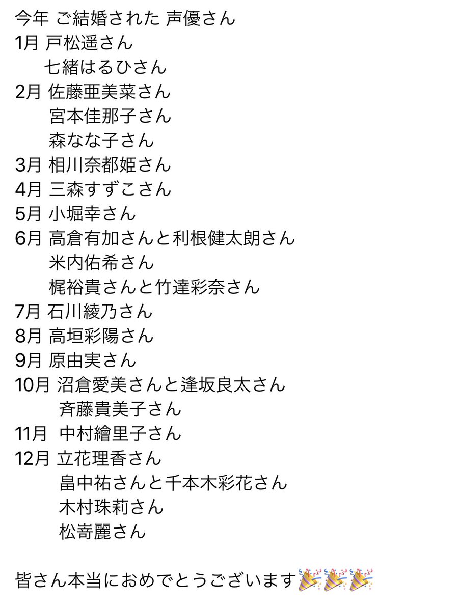 O Xrhsths 𝙷𝚒𝚗𝚊𝚗𝚘 Sto Twitter 今年 ご結婚された声優さん 一覧です 抜けあったらすいませんm M 声優 結婚