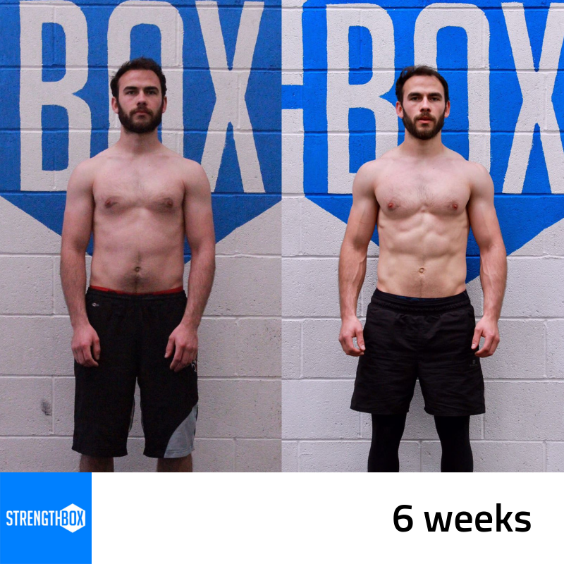 StrengthBoxGym's tweet photo. #transformationtuesday #strengthboxgym #strengthbox https://t.co/Yrg2lsElfX https://t.co/W91jUuzZPu