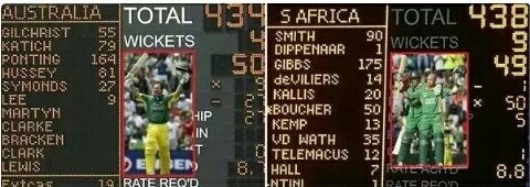 No matter how big the target is a positive attitude always helps.