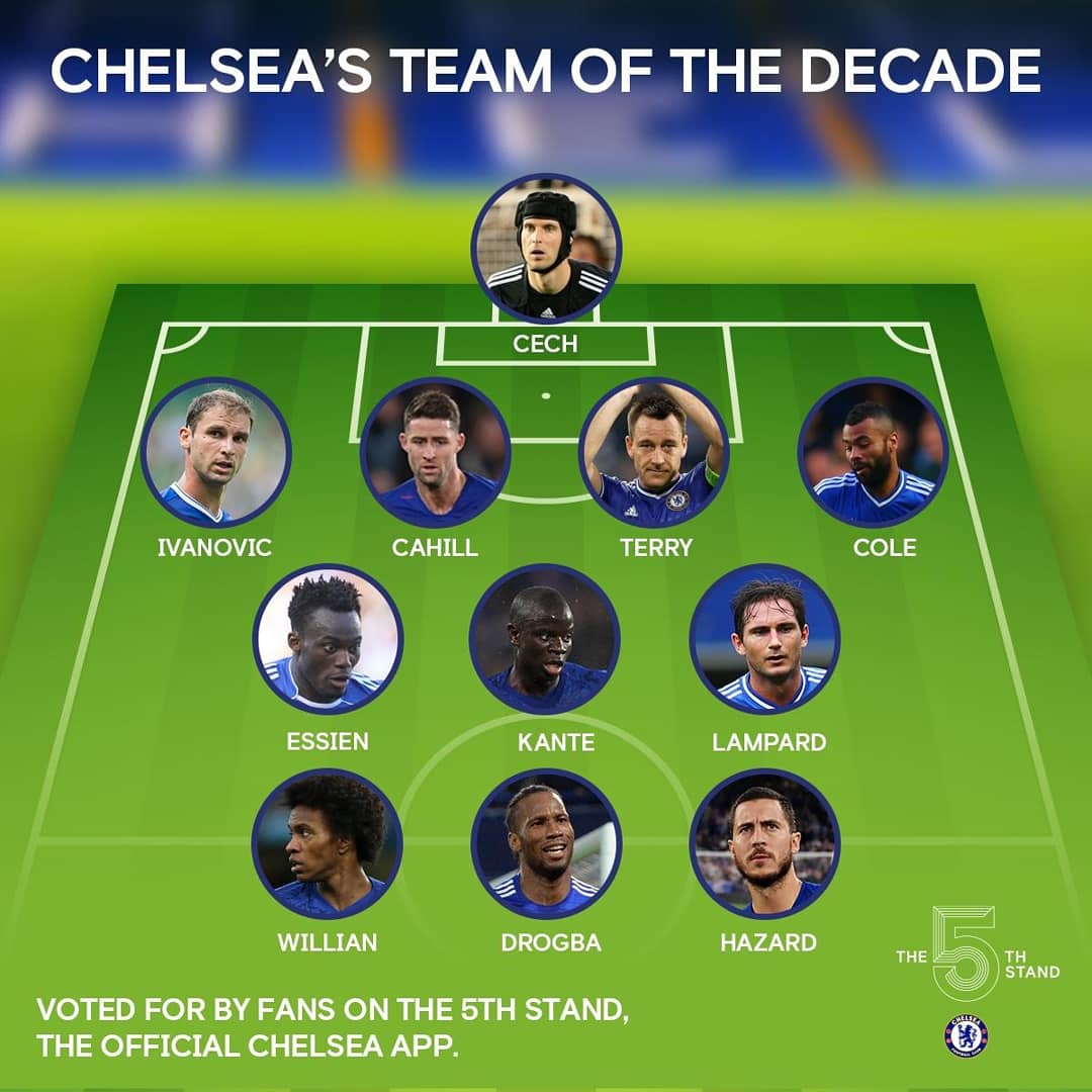 MichaelEssien's tweet image. Its an honour to have been selected as part of the @ChelseaFC team of the decade. Thank you to all the fans who voted for me. Delighted to be part of @ChelseaFc Family for life💙⚽️