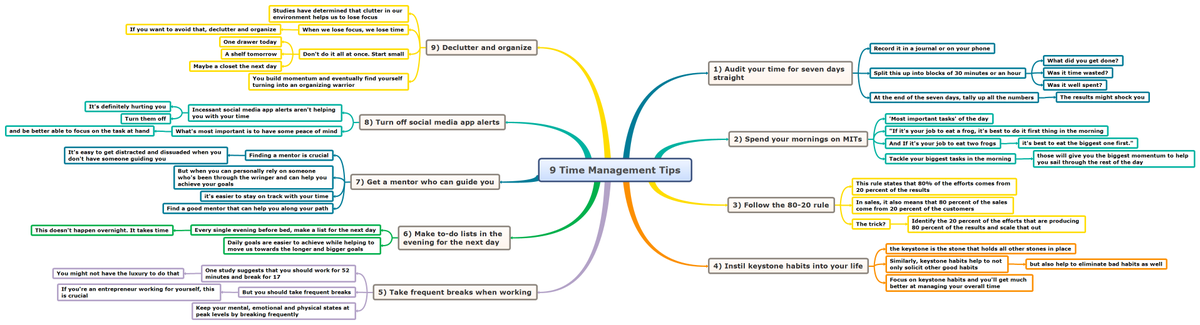 ArpitBanjara's tweet photo. 9 Time Management Tips for achieving your goals in 2020. Download the Mind Map here on Biggerplate for free - https://t.co/vSTCYOD0cM
@xmind @Biggerplate #timemanagment #timemanagementtips #goals2020 #goalsetting #mindmap #mindmapoftheday #mindmapping https://t.co/TrNyuxZFd9