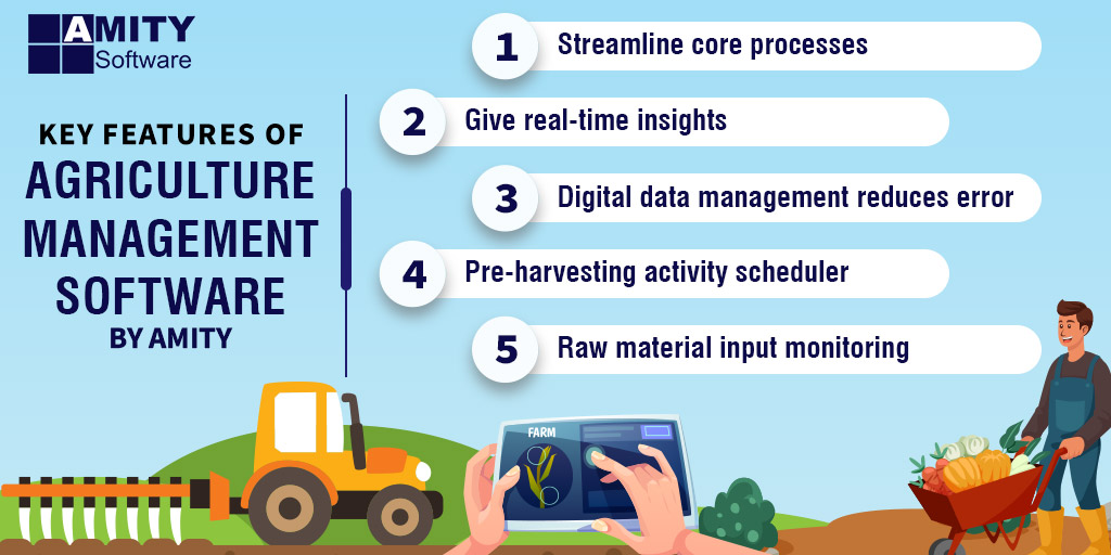 AmitySoftware's tweet photo. Amity's agriculture management software is a one-of-a-kind software suite that you need to manage the A to Z of your agribusiness.
Visit https://t.co/wVuliz0EIf for more information.
#amitysoftware #erp #agriculture #agriculturemanagement #agriculturesoftware #customsoftware https://t.co/RRm9hjBdGI