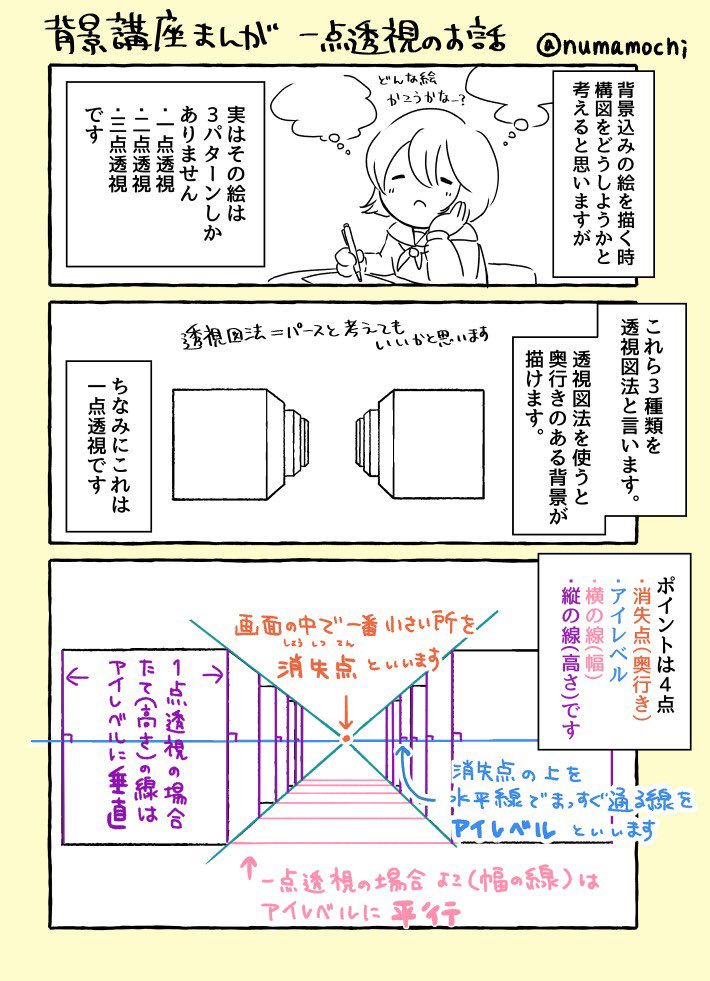 背景講座まんが 
今回は透視図法、一点透視のお話です。(1/2) 