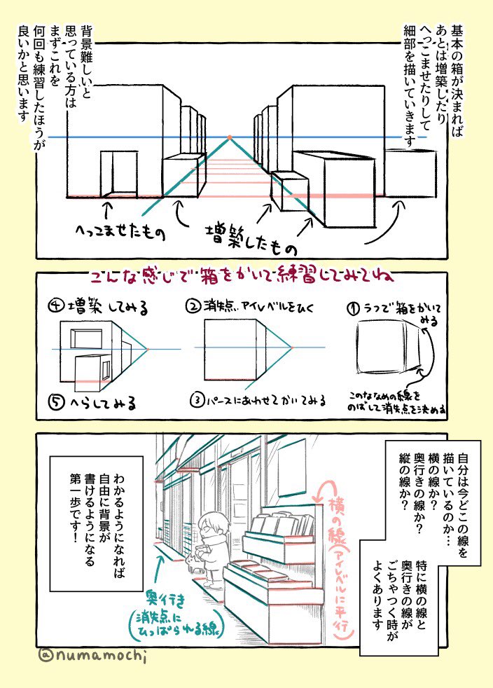 (2/2) 次回は二点透視を解説していきますね。 