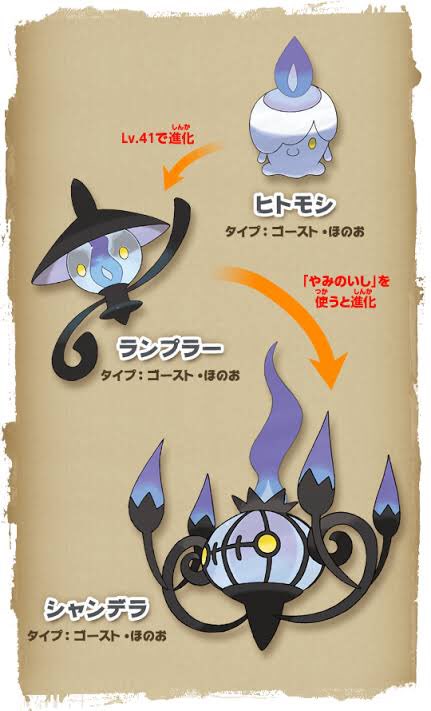 まろ ポケモンベガ図鑑レビュー No 39 ウソギー ウソドロ 悪タイプのウサギポケモン 月の石で進化するルナビットに対し太陽の石で進化するが 泥棒だし全く似合わないw タイプは全く違うが Xyより登場のホルードと似た雰囲気 ウサギなのに
