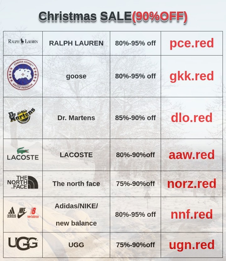 Evi Vakiani tweet media