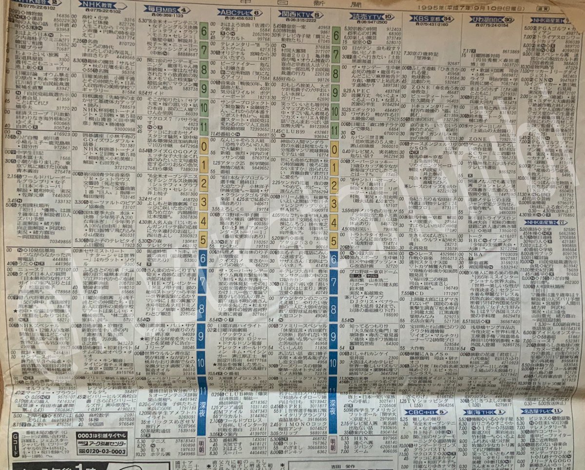 第23号 1995年の中日新聞 滋賀版 が出てきたのでラテ欄を フルサイズの番組表は関西広域だけど 広告は東海テレビ ラジオはkbs滋賀が先頭ですね T Co Aedde7ljcu Twitter