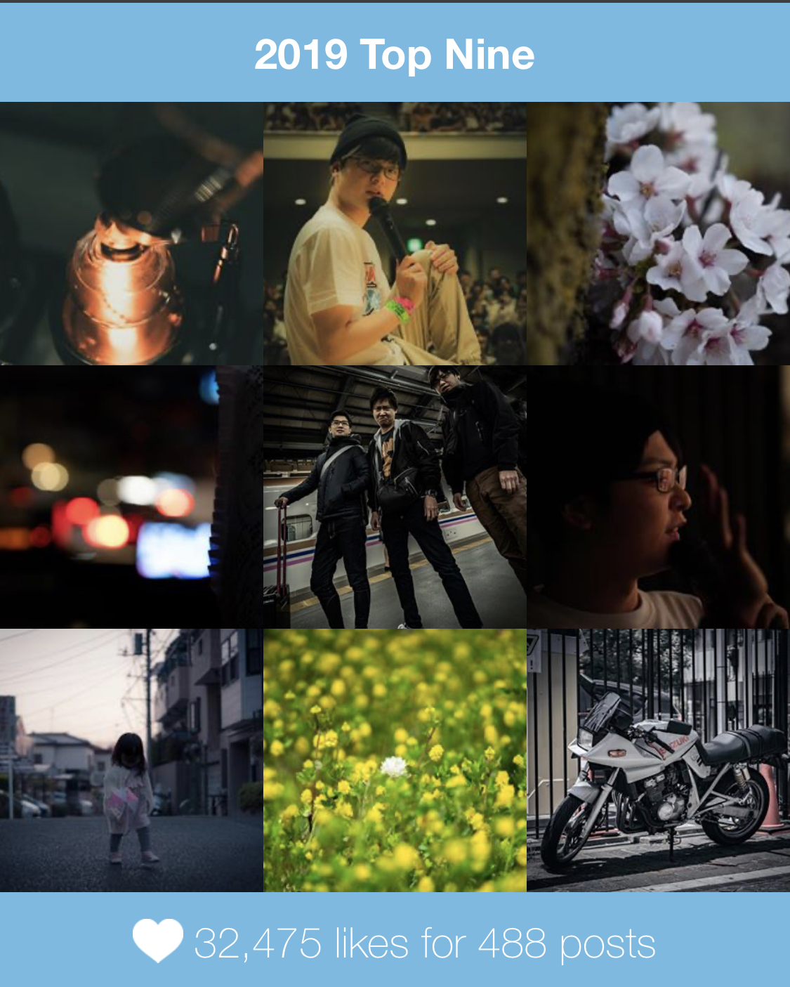 かうぼーい 19 Top Nine Thank You 32 475 Likes やはり高評価はだいだいぺーさん 19topnine 三人称ぺちゃんこ 三人称 三人称トークライブ Sanninshow T Co Bsp7aswjig T Co 8rrhyph5zv Twitter かうぼーい 19 Top Nine Thank You 32 475 Likes やはり高評価はだいだいぺーさん 19topnine 三人称ぺちゃんこ 三人称 三人称トークライブ Sanninshow T Co Bsp7aswjig T Co 8rrhyph5zv Twitter