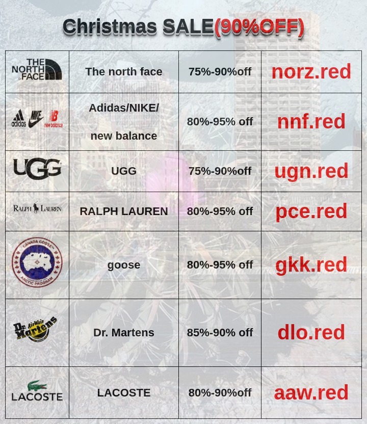 Christy Cannon (@christinalcann) on Twitter photo 