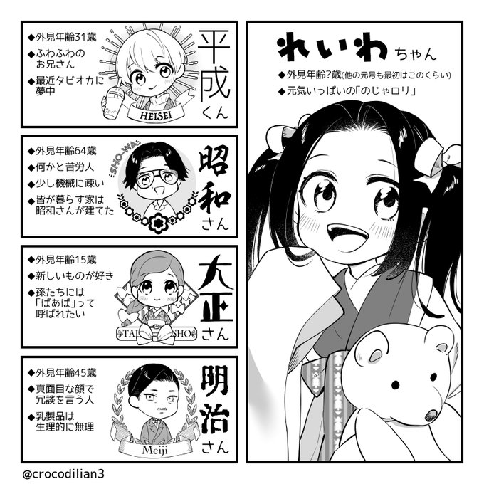 令和ちゃん を含むマンガ一覧 いいね順 2ページ ツイコミ 仮