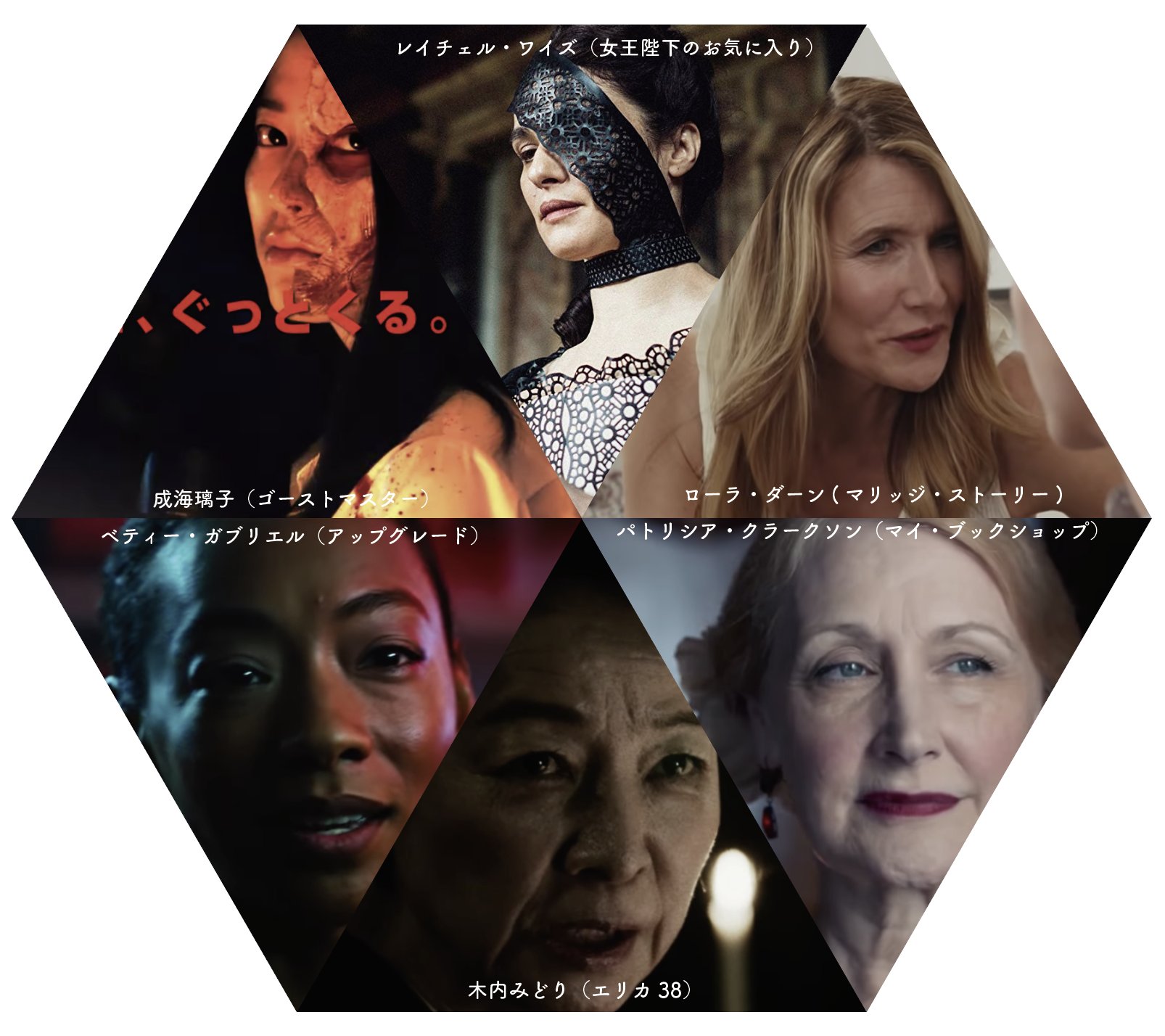 フクイヒロシ フクデミー助演女優賞 最優秀 レイチェル ワイズ 女王陛下のお気に入り ローラ ダーン マリッジ ストーリー パトリシア クラークソン マイ ブックショップ 木内みどり エリカ38 ベティー ガブリエル フクイヒロシ フクデミー助演女優賞 最優秀 レイチェル ワイズ 女王陛下のお気に入り ローラ ダーン マリッジ ストーリー パトリシア クラークソン マイ ブックショップ 木内みどり エリカ38 ベティー ガブリエル