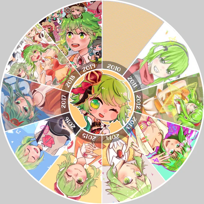 9 years of GUMI 