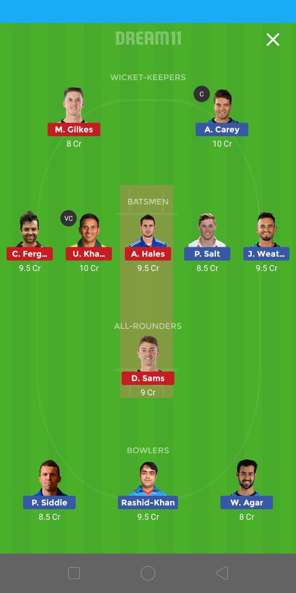 Manikarya23's tweet photo. ST Vs AS Mini Grand League team
other options A Ross for M Gikes
Morris for Hales
Cap n Vc Carrey Ferguson Sams Khawaja
More teams at https://t.co/kHIrUJjXnv
#dream11 #STvsAS #BBL2019 https://t.co/SjjvDJIGAJ