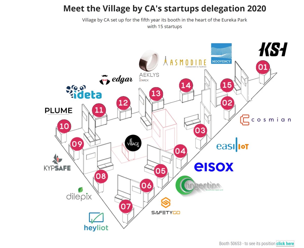 VillageCA35's tweet photo. Le #CES2020 c'est (déjà) dans 7 jours !
Découvrez les 15 #startups du réseau @LeVillagebyCA dont @heyliotFr @DilepixLIVE @moovency et @XpDigit que nous accompagnons.
▶️https://t.co/G2DxOrIP2Y
Et RDV le 28/01 pour le débrief avec @Niji_Digital 
▶️https://t.co/olB3UyY3xa https://t.co/lnuL2PVBb1