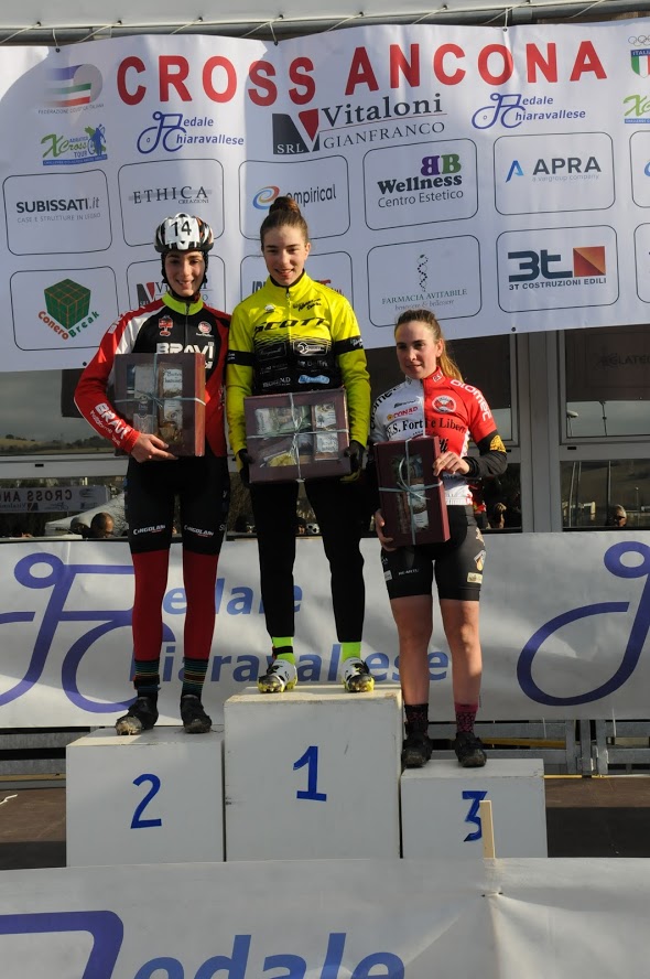 USFORTIELIBERI's tweet photo. Ottimi risultati ottenuti ieri dai nostri Biker nella 8° tappa dell’Adriatico cross tour. ............https://t.co/O2wMLQCtuW
@Zanetticicli https://t.co/8wEN4dOoBL