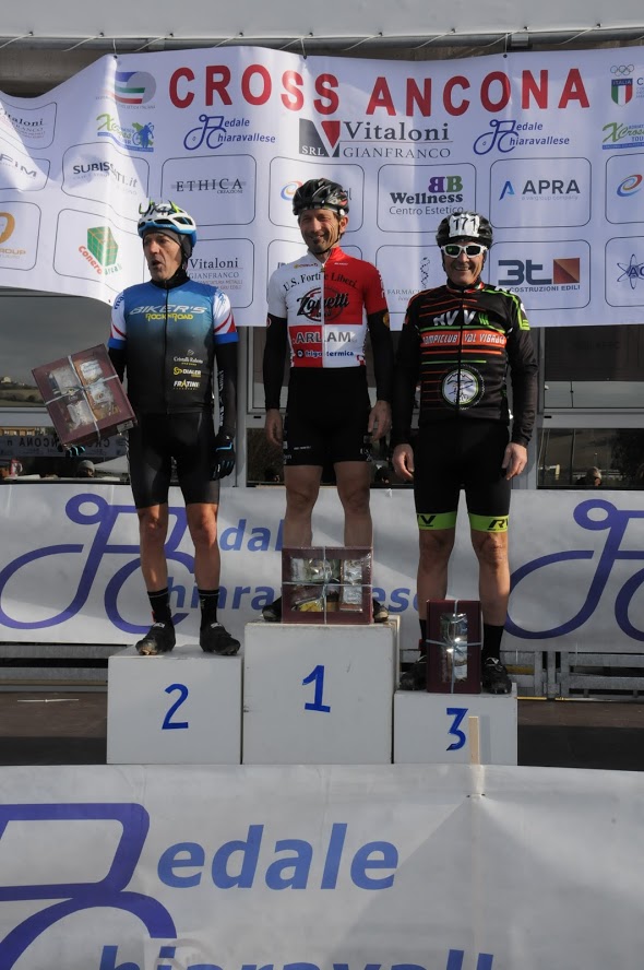 USFORTIELIBERI's tweet photo. Ottimi risultati ottenuti ieri dai nostri Biker nella 8° tappa dell’Adriatico cross tour. ............https://t.co/O2wMLQCtuW
@Zanetticicli https://t.co/8wEN4dOoBL
