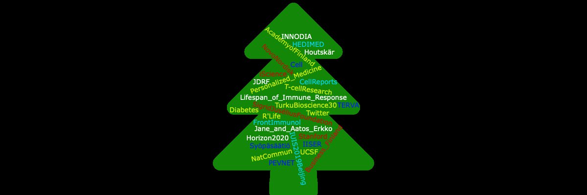 LahesmaaGroup's tweet photo. As we ring into the New Year, we thank our funding agencies and collaborators for support @SuomenAkatemia @EU_H2020   @BusinessFinland  @SigridJuselius  @novonordisk @Syopasaatio @Innodiagroup @JDRF  #ErkkoFoundation 
#heighlightsof2019  #happy2020 @BioscienceTurku https://t.co/AvuU9GULDf