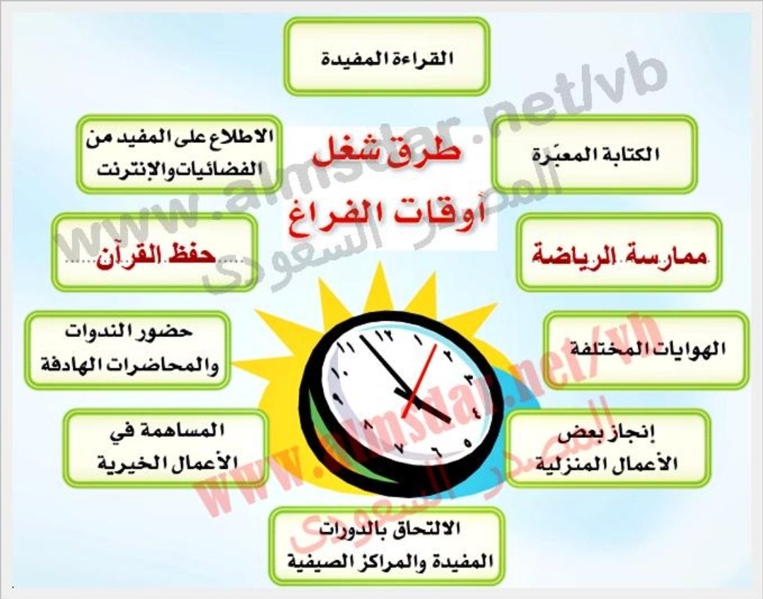 libjeddah1440's tweet photo. الإنسان الناجح هو من يعرف كيف يدير وقته، ويغتنم أوقات فراغه بما يعود عليه بالنجاح والتقدم في حياته، ولقرب اجازة منتصف العام الدراسي تطرح لكم #المجلة_الثقافية موضوع عن #كيفية_إدارة_الوقت
اختيار أ/زينب بوقس
#وزارة_الإعلام 
#المكتبة_العامة_بجدة
@abdullahalkenan 
@abdulhadialam16 https://t.co/P0It6hpUm6