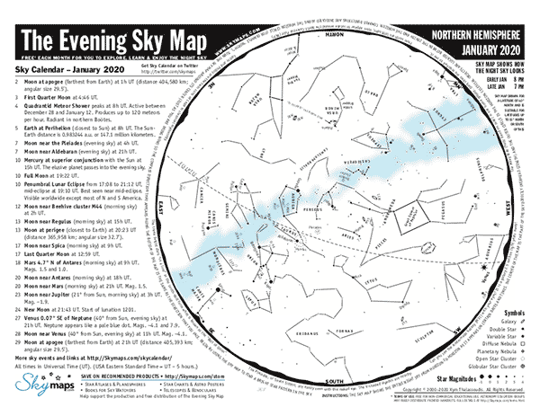 Star Map December 2020 Uživatel Skymaps.com Na Twitteru: „The Evening Sky Map For January 2020 Is  Now Available With Sky Maps For The Northern Hemisphere, Southern  Hemisphere, And Equatorial Regions. Free Pdf At Https://T.co/A75Xbxvdz9  Clear Skies