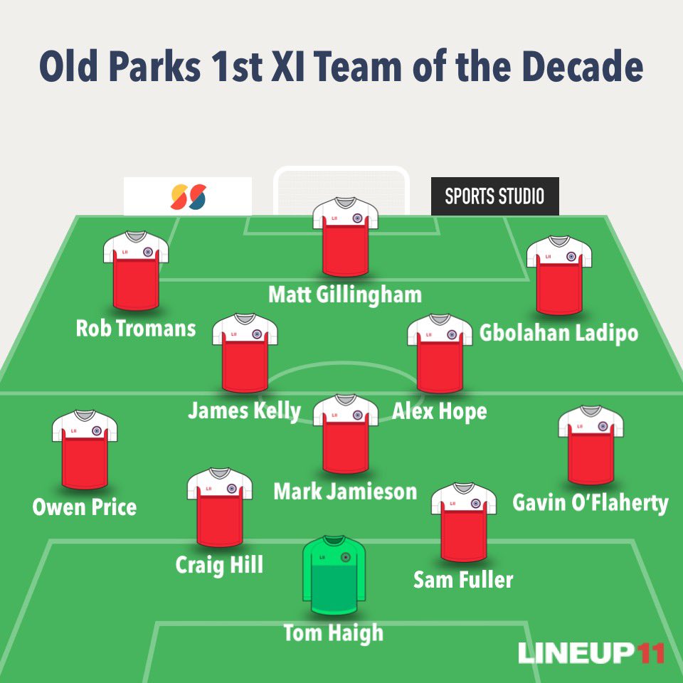 OldParksFC's tweet image. 🚨1st XI TEAM OF THE DECADE 🚨

Thought we’d join the gang. Our 1st XI for the 2010s

Lots of tough calls means a very strong bench! All 16 have contributed massively💪🏻

Bench:
Tom Clark
Matt Martin
Ellis Ashworth
Dom Dowling
Jonny Siah

Clubwide team of the decade to follow...