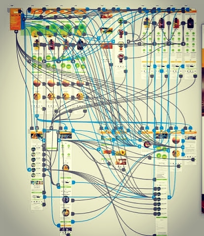 noobfuscation's tweet photo. Behind the scene. A lot of hard work goes on to create something simple and intuitive. #ux #designthinking #userexperience #uidesign #AdobeXD #prototyping https://t.co/rkgs97iNmT