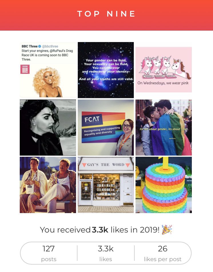 UnityLgbt's tweet image. Thank you for all your love, support and@likes this year!! #2020 #lgbt #gaypride #unity #instagood #gaylife #gaylove #happy #blackpool #lgbtme #lgbtqia #lgbtqiaplus #bisexual #trans #transgender #homosexual #pansexual #nonbinary #asexual #agender #lgbtrights #bodypositive