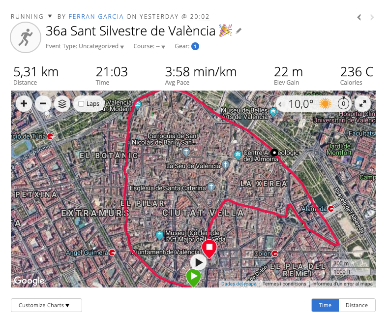 FerranVGarcia's tweet photo. La 36a Sant Silvestre de València, el comiat esportiu de l'any de les #CamesFF i un dels moments més divertits per compartir amb la gent que estimes i t'acompanya 😊😘 💛🖤 https://t.co/X9nckRrsr1