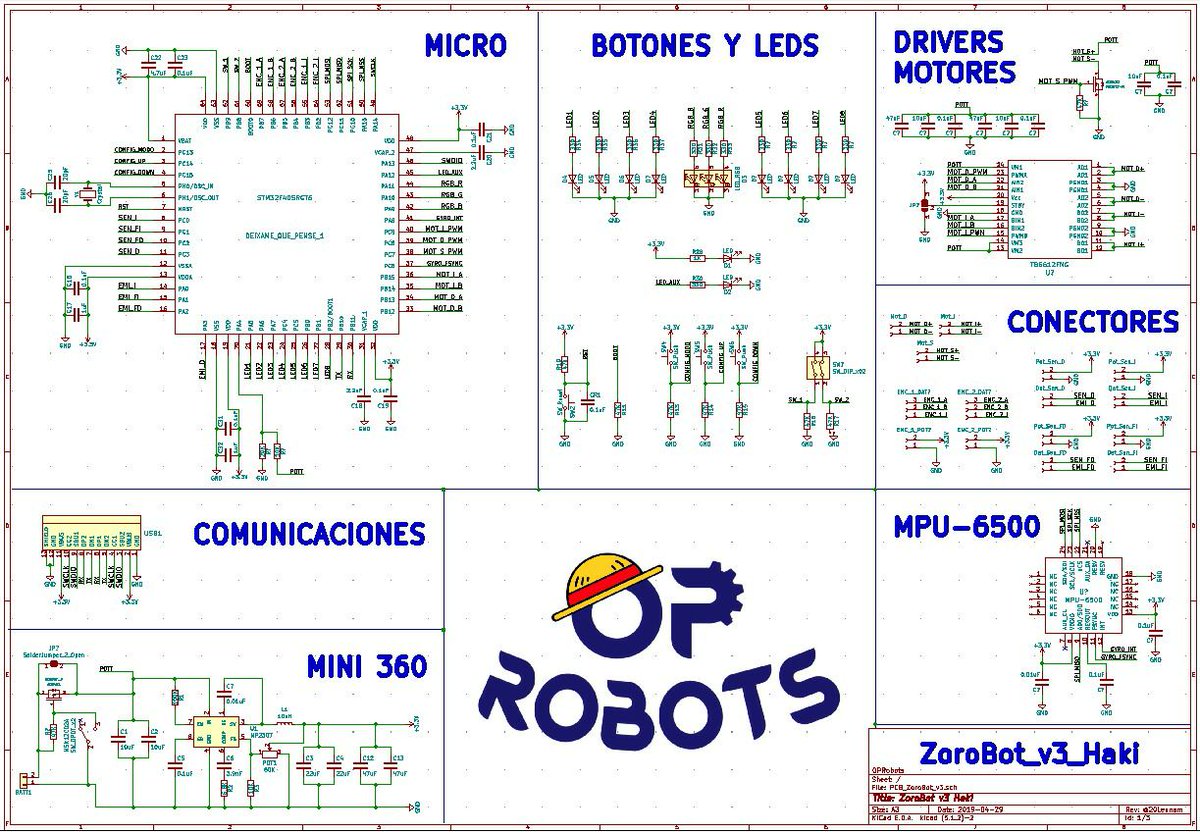 OPRobots tweet media