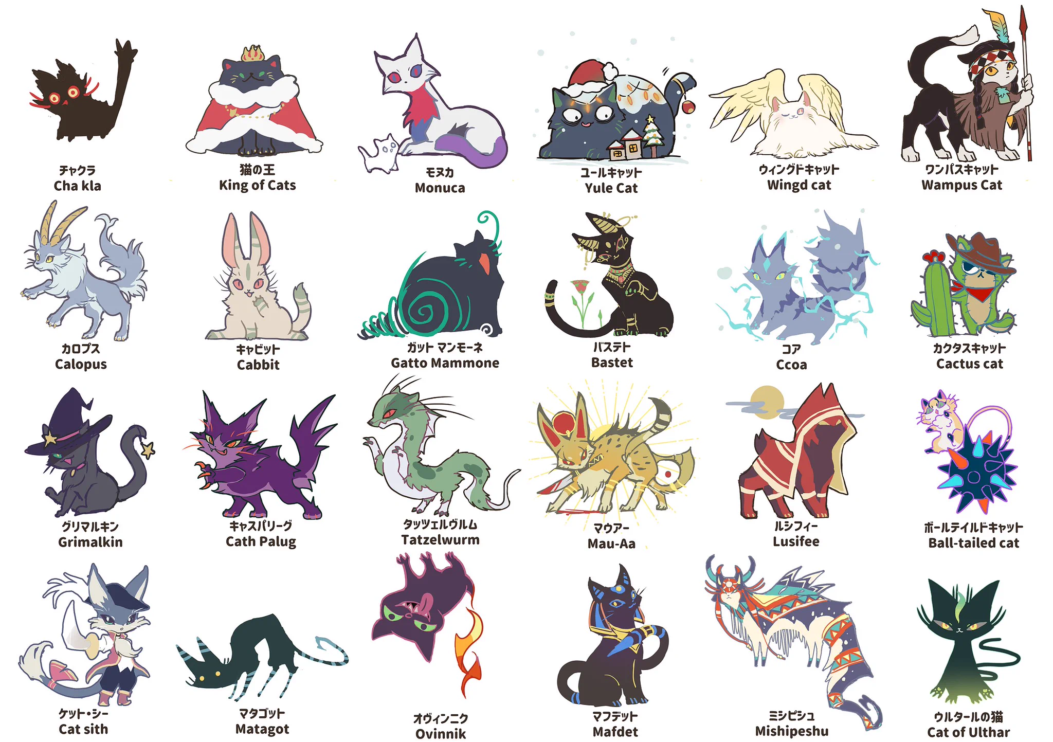 こんなにもたくさん！世界の神話や民話に登場する不思議な猫を可愛いイラストで紹介したツイートが話題に！