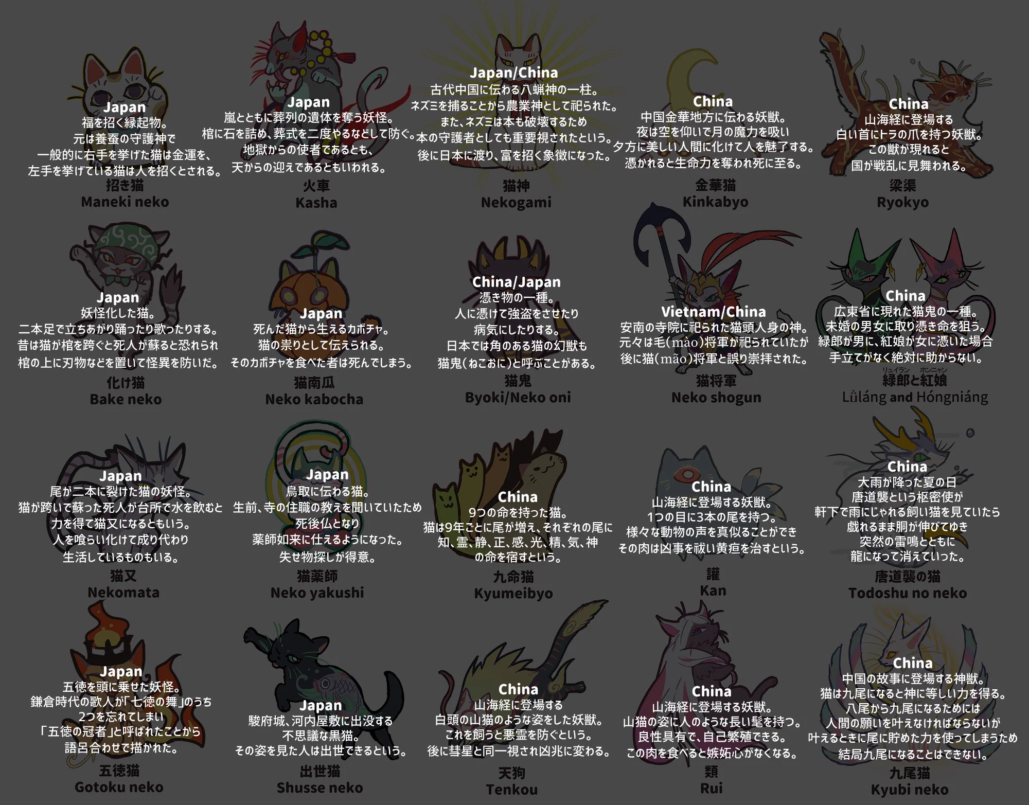 こんなにもたくさん！世界の神話や民話に登場する不思議な猫を可愛いイラストで紹介したツイートが話題に！