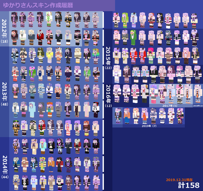 Popular Tweets Of 野良牛 バファムート 1 تحليلات تويتر الرسومية الخاصة بهوتويت Whotwi