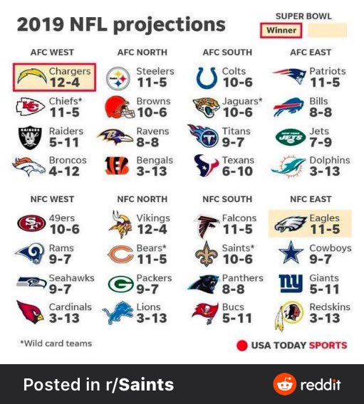 kidput's tweet image. What were they thinking?!?! @CelliniNick @RealMattlanta